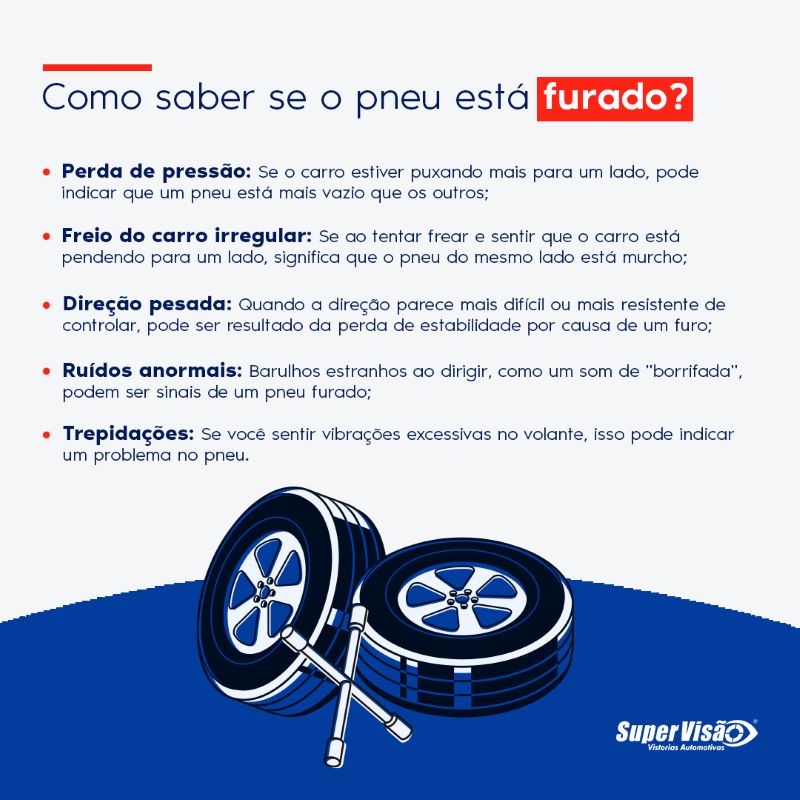 Como saber se o pneu está furado?
Perda de pressão: se o carro estiver puxando mais para um lado, pode indicar que um pneu está mais vazio que os outros;
Freio do carro irregular: se ao tentar frear e sentir que o carro está pendendo para um lado, significa que o pneu do mesmo lado está murcho;
Direção pesada: quando a direção parece mais difícil ou mais resistente de controlar, pode ser resultado da perda de estabilidade por causa de um furo;
Ruídos anormais: barulhos estranhos ao dirigir, como um som de "borrifada", podem ser sinais de um pneu furado;
Trepidações: se você sentir vibrações excessivas no volante, isso pode indicar um problema no pneu.