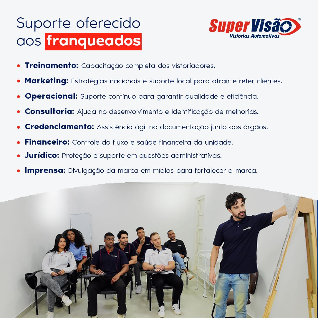 Suporte oferecido aos franqueados pela Super Visão Treinamento: capacitação completa dos vistoriadores. Marketing: estratégias nacionais e suporte local para atrair e reter clientes. Operacional: suporte contínuo para garantir qualidade e eficiência. Consultoria: ajuda no desenvolvimento e identificação de melhorias. Credenciamento: assistência ágil na documentação junto aos órgãos. Financeiro: controle do fluxo e saúde financeira da unidade. Jurídico: proteção e suporte em questões administrativas. Imprensa: divulgação da marca em mídias para fortalecer a marca.