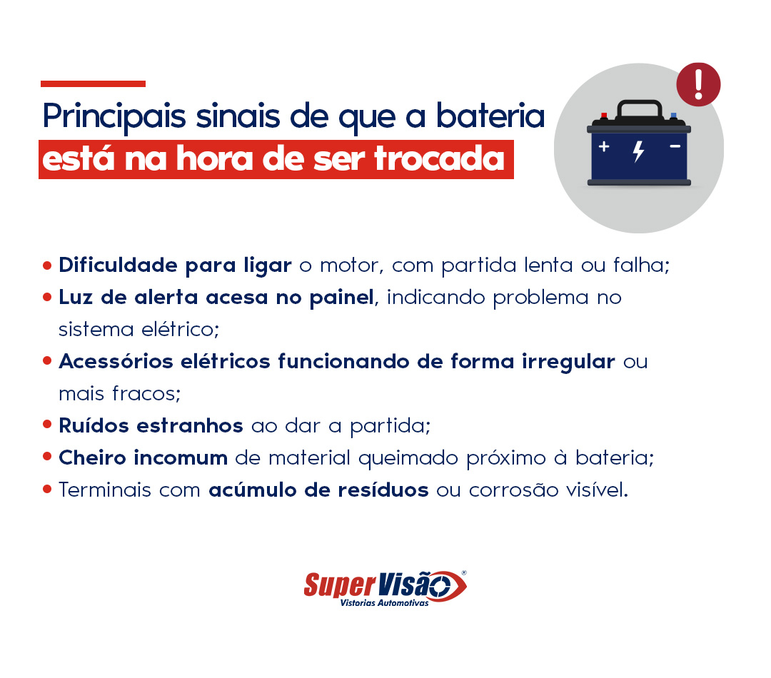 Principais sinais de que a bateria está na hora de ser trocada
Dificuldade para ligar o motor, com partida lenta ou falha;
Luz de alerta acesa no painel, indicando problema no sistema elétrico;
Acessórios elétricos funcionando de forma irregular ou mais fracos;
Ruídos estranhos ao dar a partida;
Cheiro incomum de material queimado próximo à bateria;
Terminais com acúmulo de resíduos ou corrosão visível.
